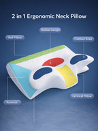 CloudRest® Ergonomic Pillow